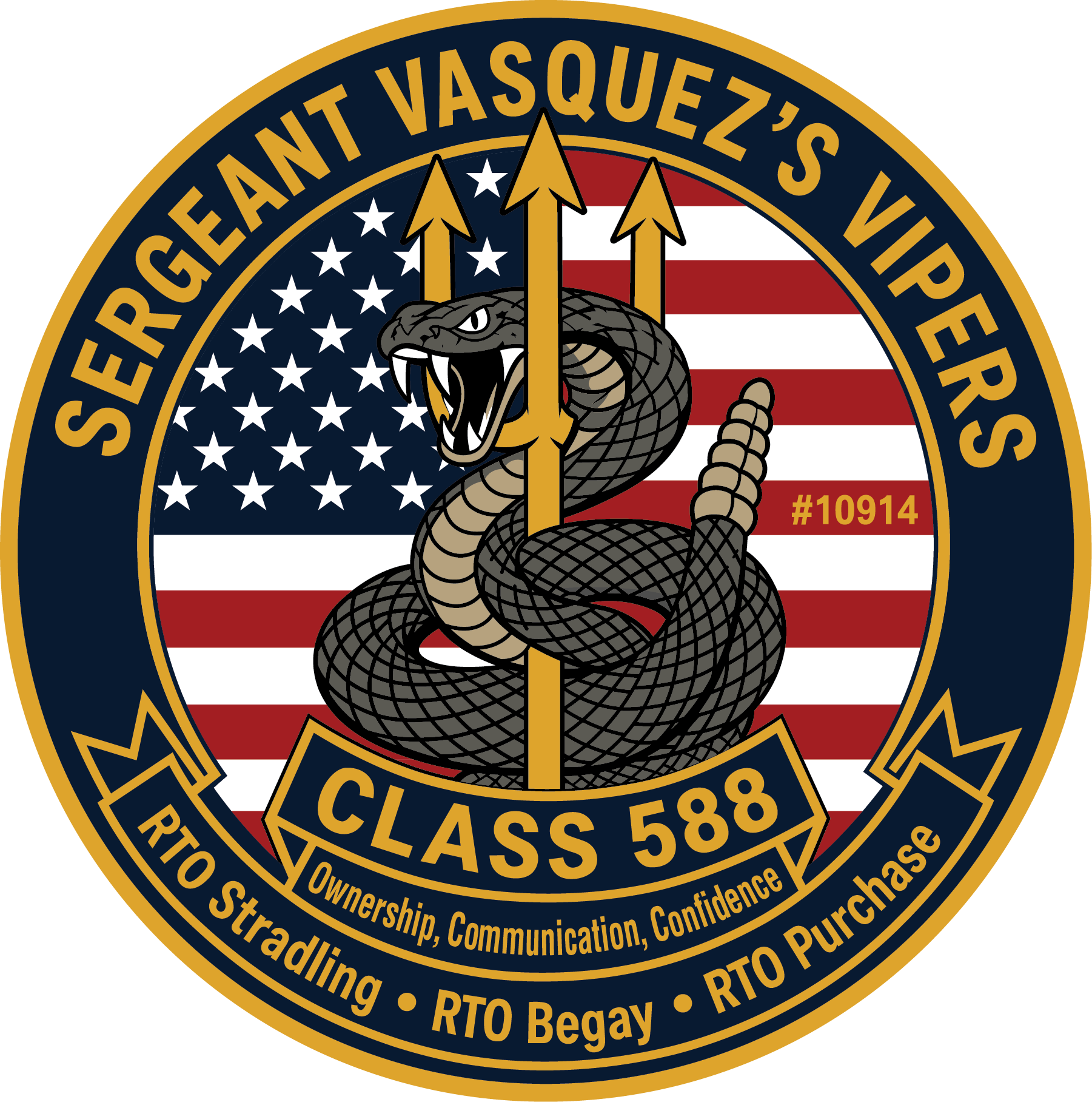 CLASS 588